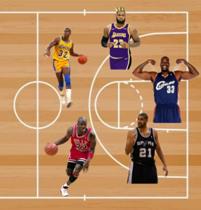 Dream Team: a história do melhor time de todos os tempos